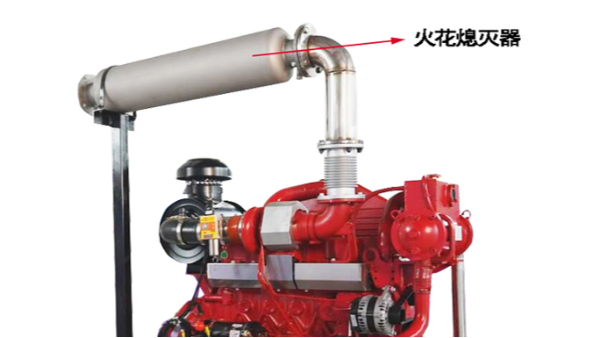 發(fā)動機(jī)火花熄滅消聲器的介紹