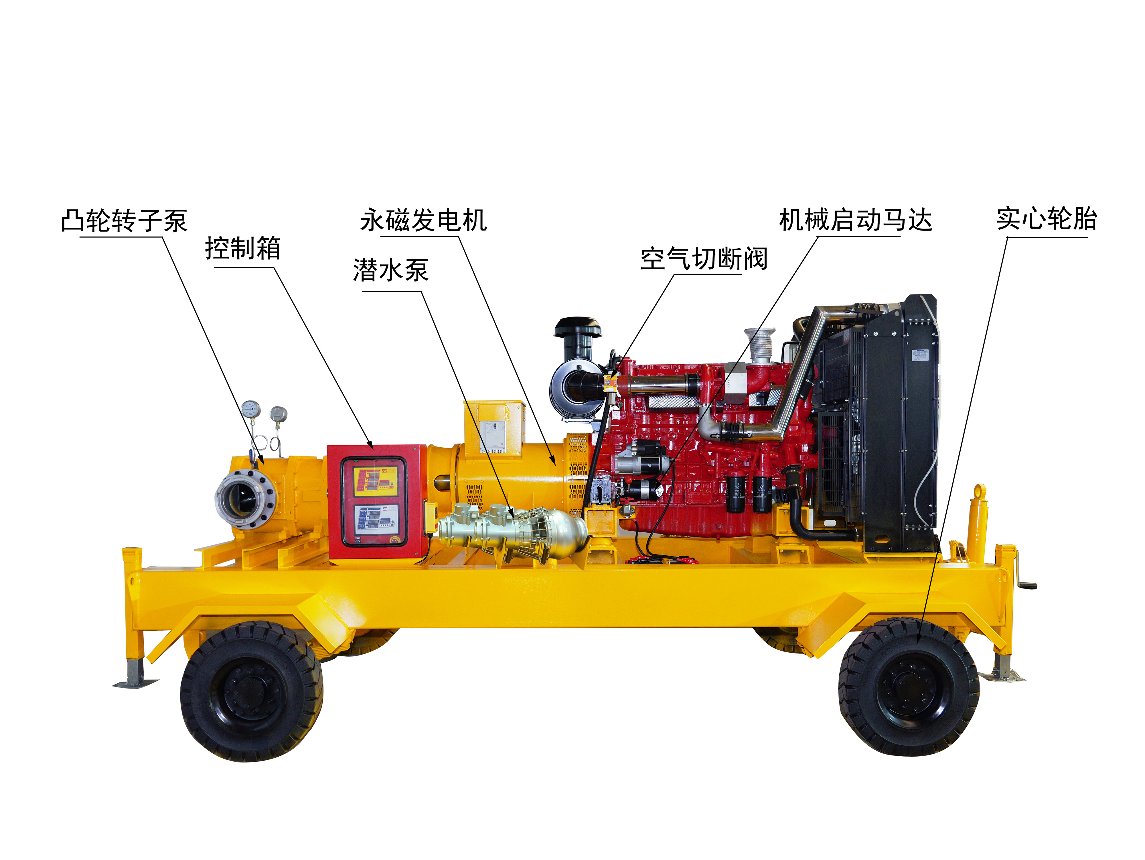 移動(dòng)式排水發(fā)電照明泵車